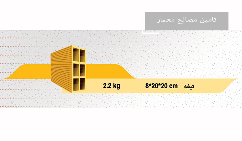 تیغه 20 * 20 * 8